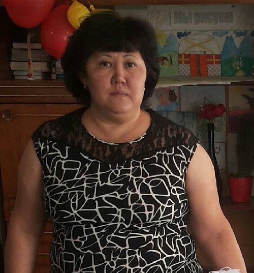 Профиль
