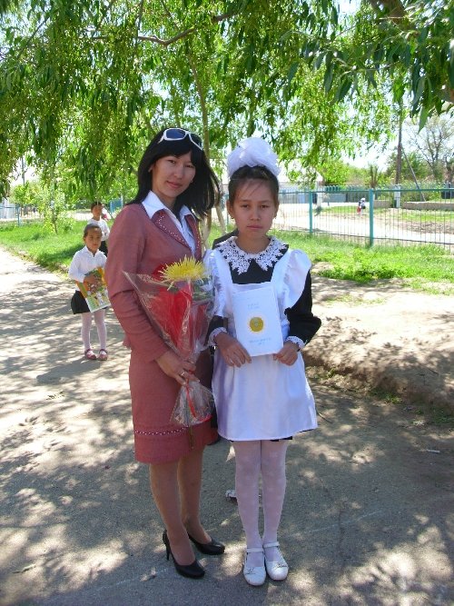 Профиль