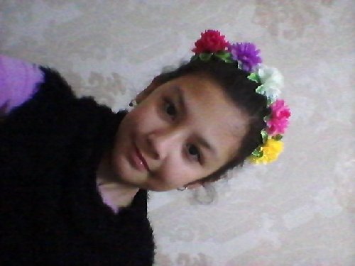 Профиль