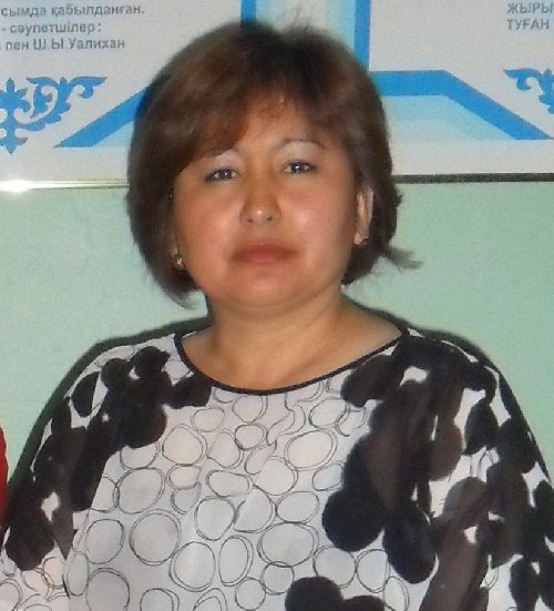 Профиль