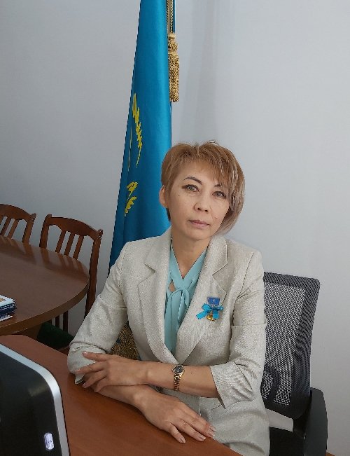 Профиль