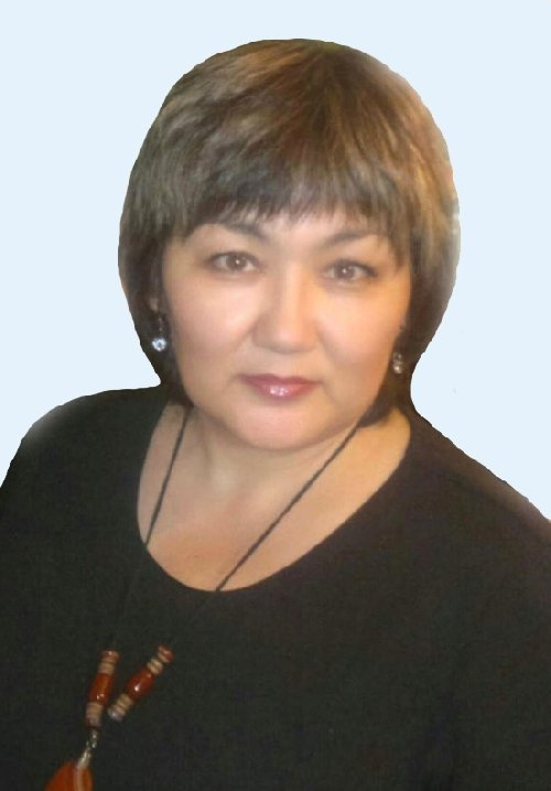 Профиль