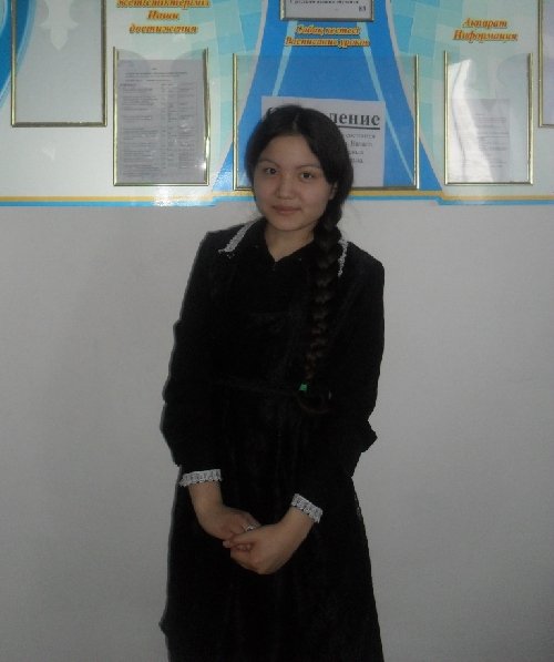 Профиль