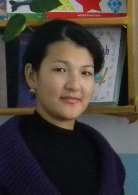 Профиль