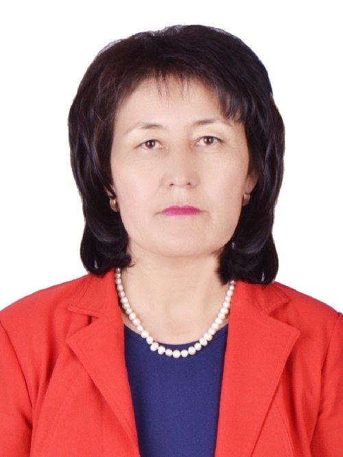 Профиль