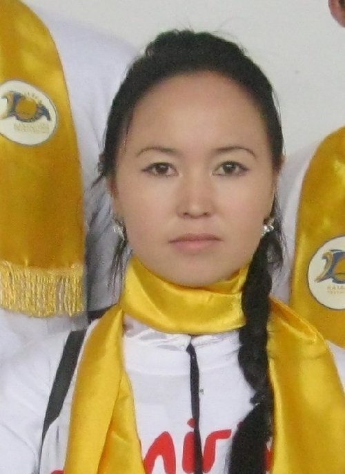 Профиль