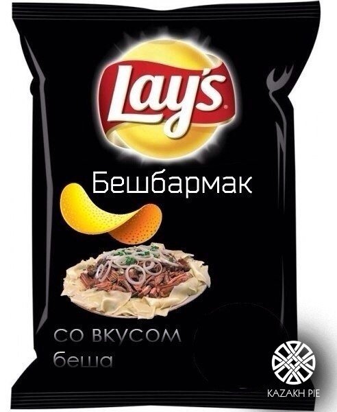 Профиль