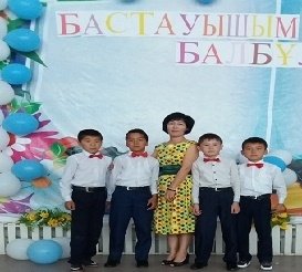 Профиль