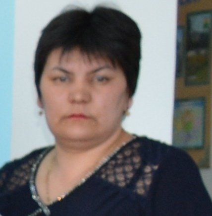 Профиль