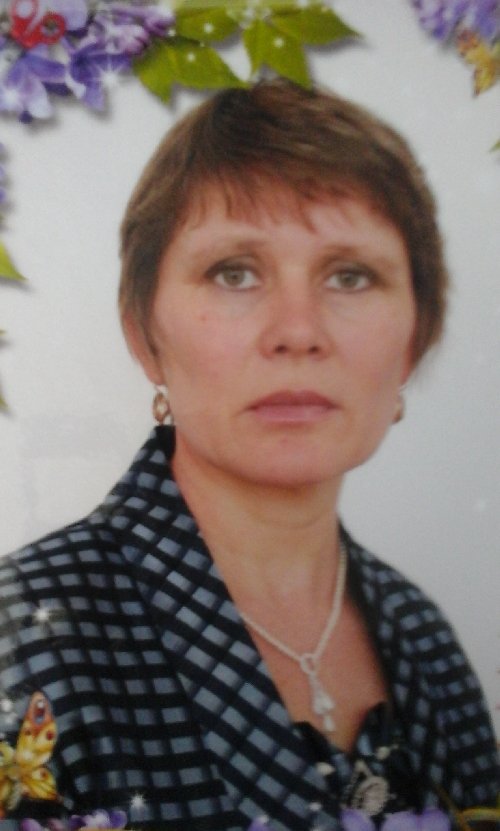 Профиль