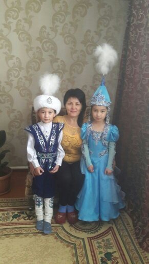 Профиль