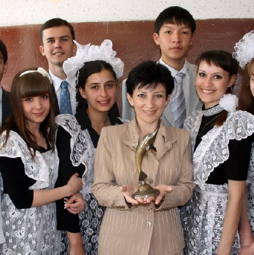 Профиль