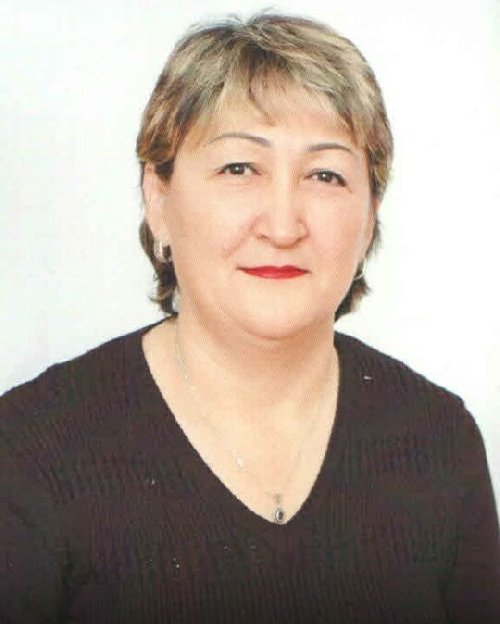 Профиль