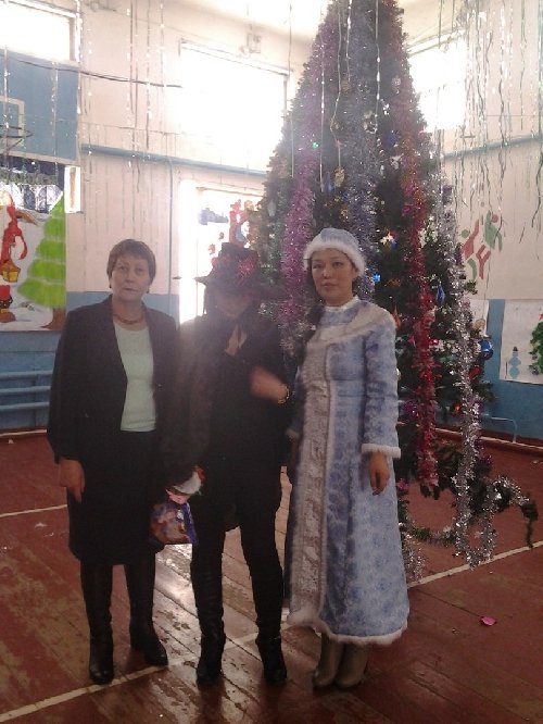 Профиль