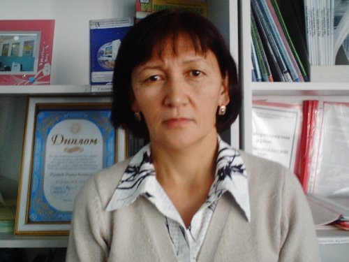 Профиль
