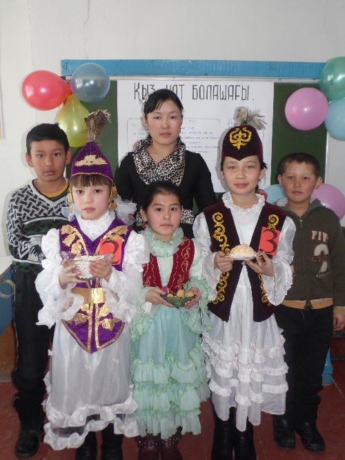 Профиль