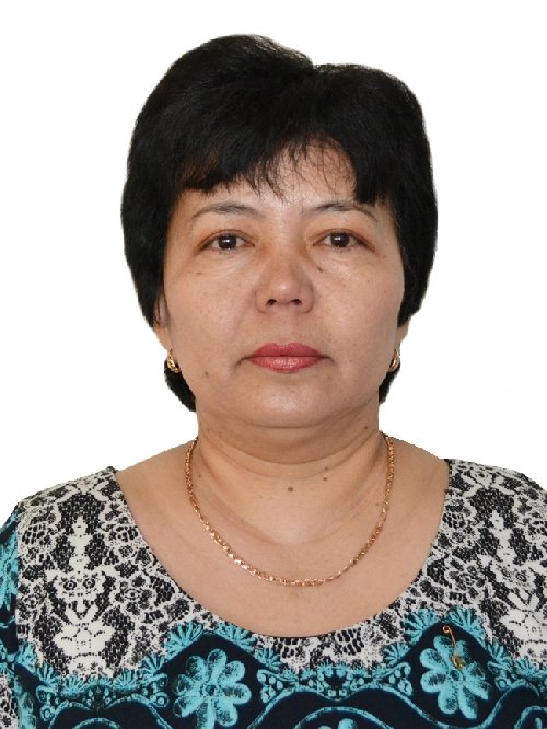 Профиль