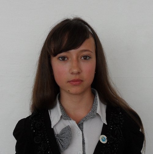Профиль