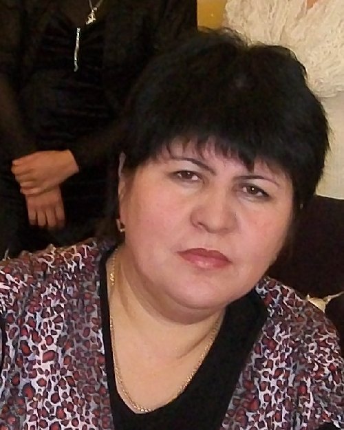 Профиль