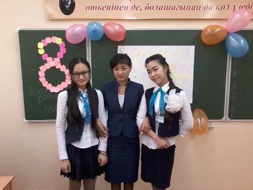 Профиль