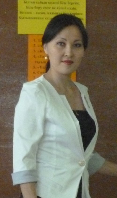 Профиль