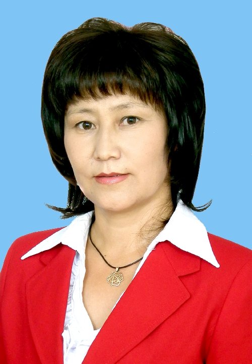 Профиль