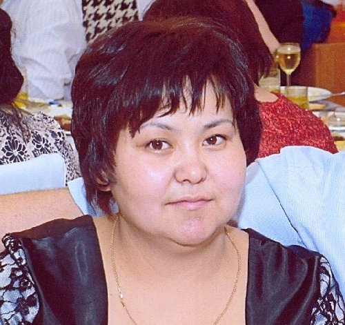 Профиль