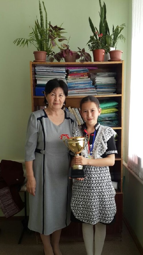 Профиль