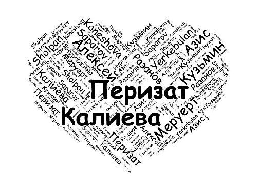 Профиль