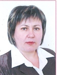 Профиль