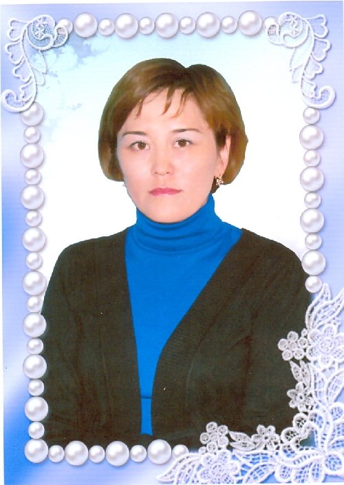 Профиль