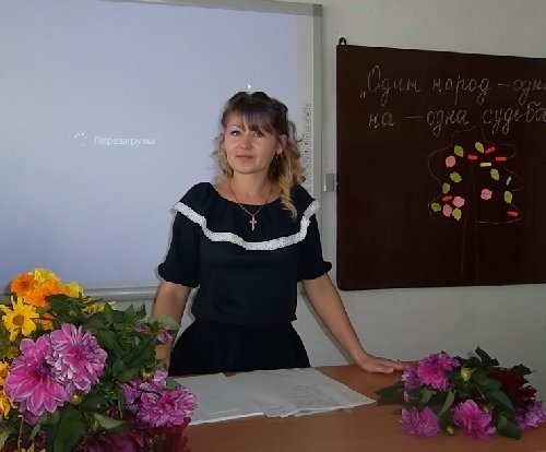 Профиль