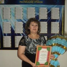 Профиль
