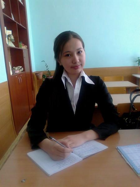 Профиль