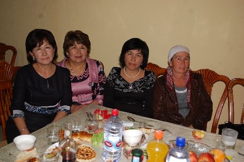 Профиль