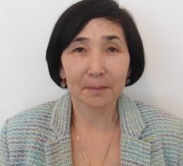Профиль