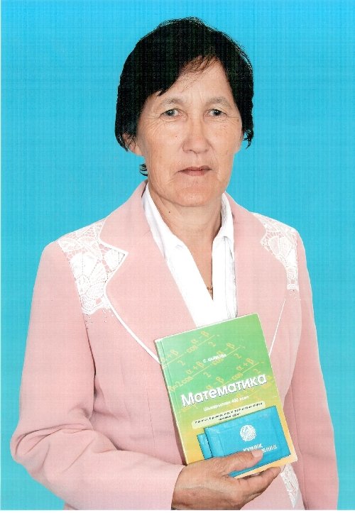 Профиль