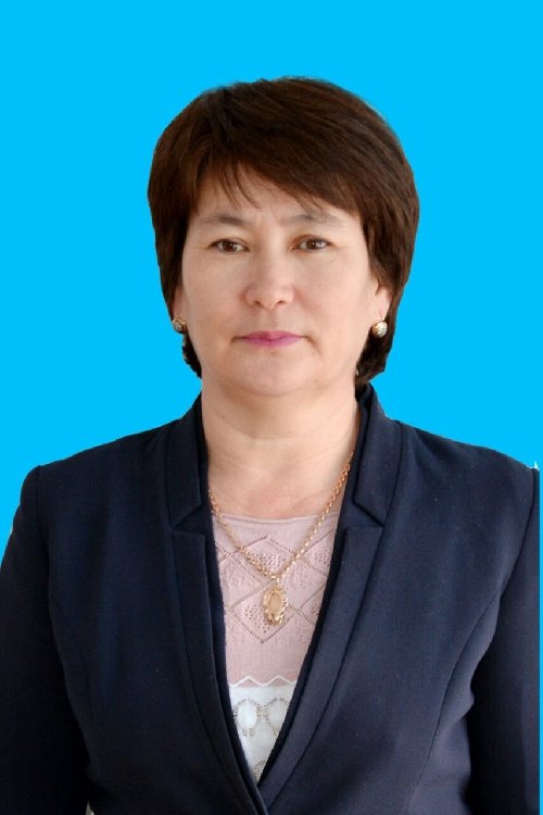 Профиль