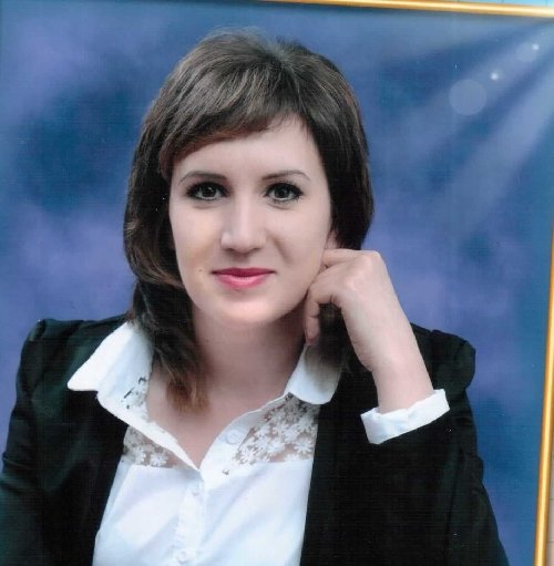 Профиль