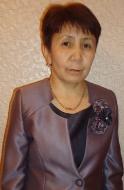 Профиль