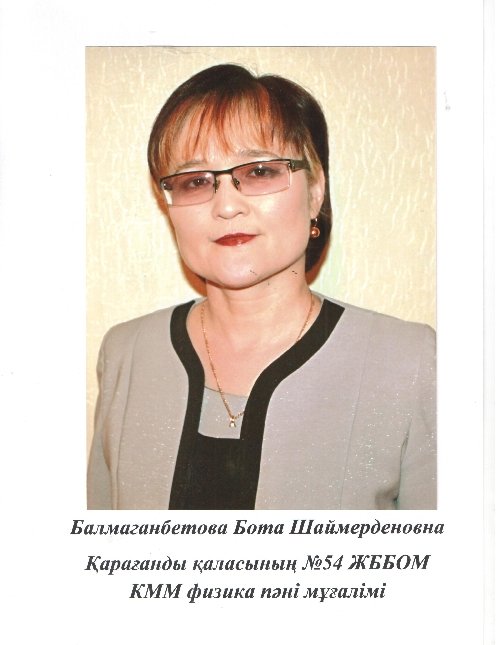 Профиль