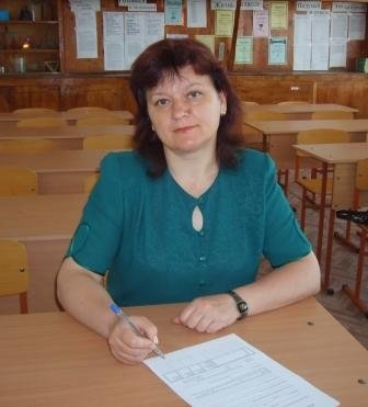 Профиль