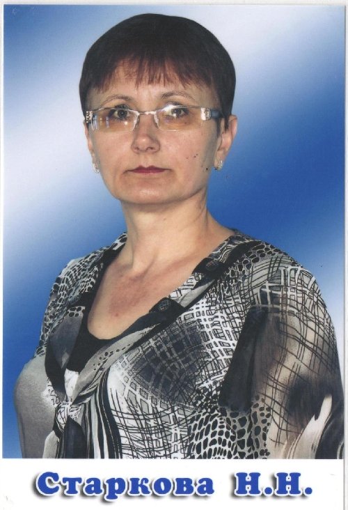 Профиль