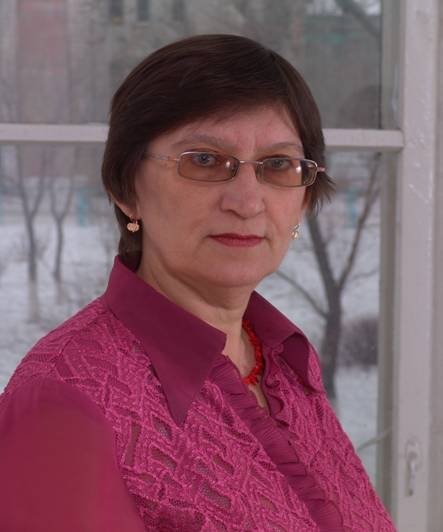 Профиль
