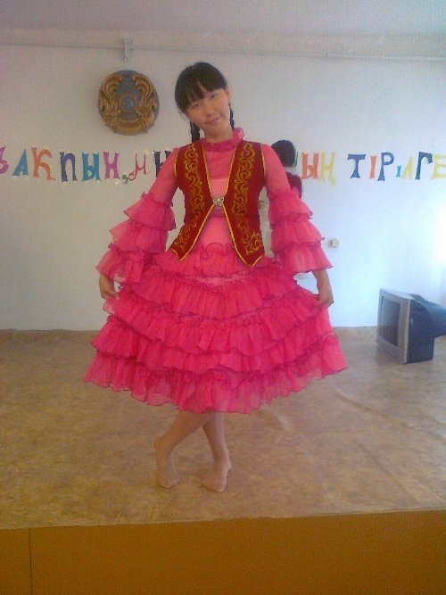 Профиль