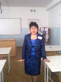 Профиль