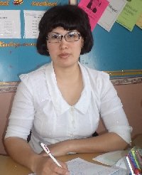 Профиль