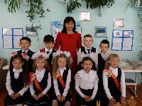 Профиль
