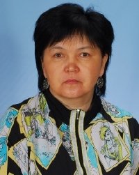 Профиль