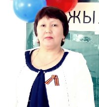 Профиль